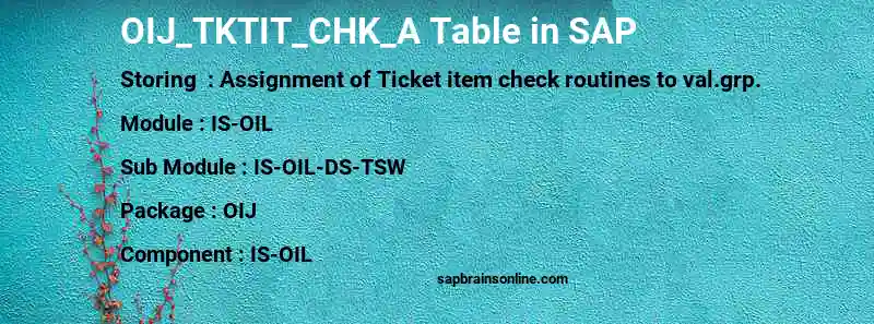 SAP OIJ_TKTIT_CHK_A table
