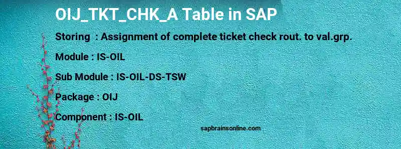 SAP OIJ_TKT_CHK_A table