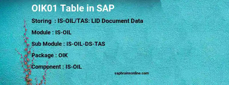 SAP OIK01 table