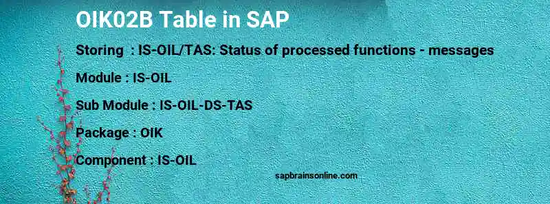 SAP OIK02B table