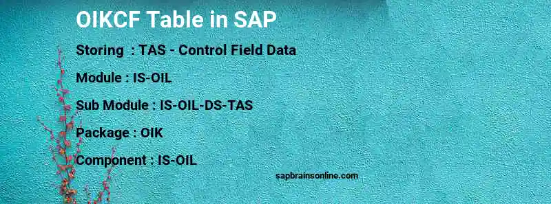 SAP OIKCF table