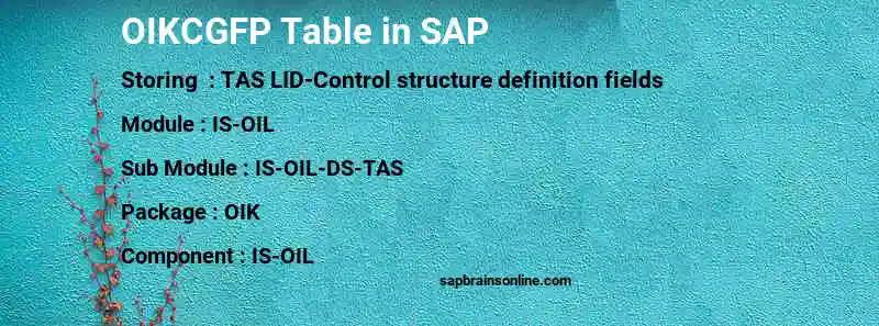 SAP OIKCGFP table