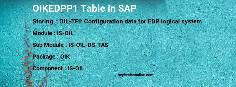 SAP OIKEDPP1 table