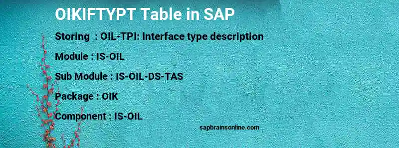 SAP OIKIFTYPT table