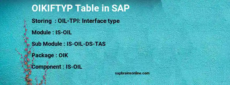 SAP OIKIFTYP table