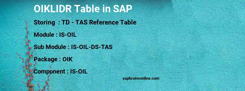 SAP OIKLIDR table