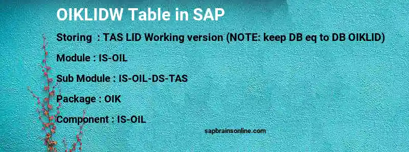 SAP OIKLIDW table
