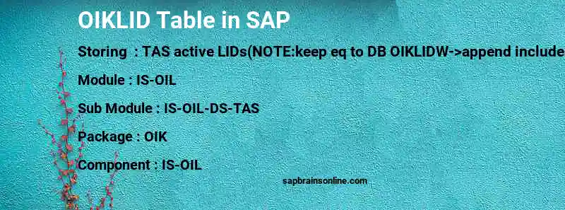 SAP OIKLID table