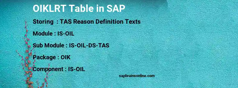 SAP OIKLRT table