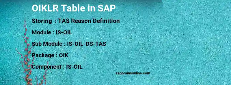 SAP OIKLR table