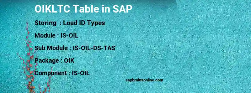 SAP OIKLTC table