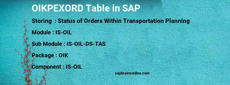 SAP OIKPEXORD table