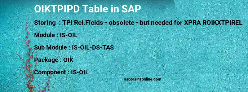 SAP OIKTPIPD table