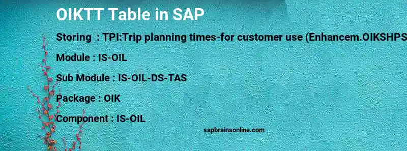 SAP OIKTT table