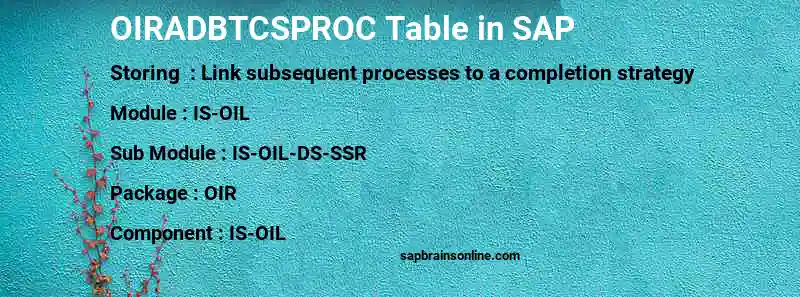 SAP OIRADBTCSPROC table