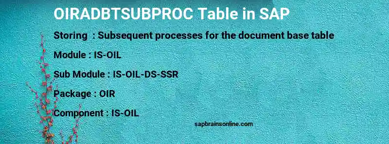 SAP OIRADBTSUBPROC table