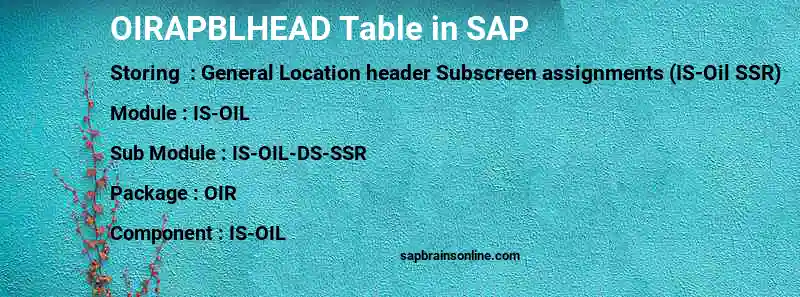SAP OIRAPBLHEAD table