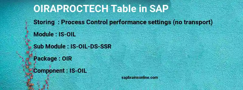 SAP OIRAPROCTECH table