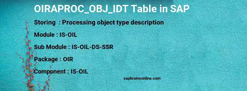 SAP OIRAPROC_OBJ_IDT table