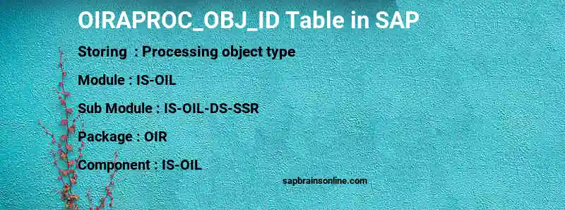 SAP OIRAPROC_OBJ_ID table
