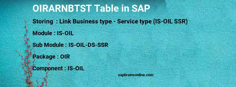 SAP OIRARNBTST table