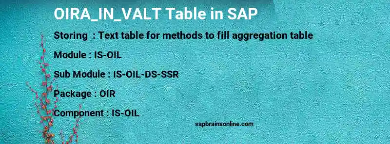 SAP OIRA_IN_VALT table