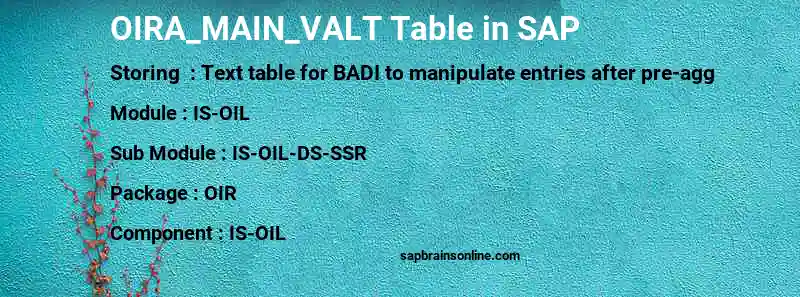 SAP OIRA_MAIN_VALT table