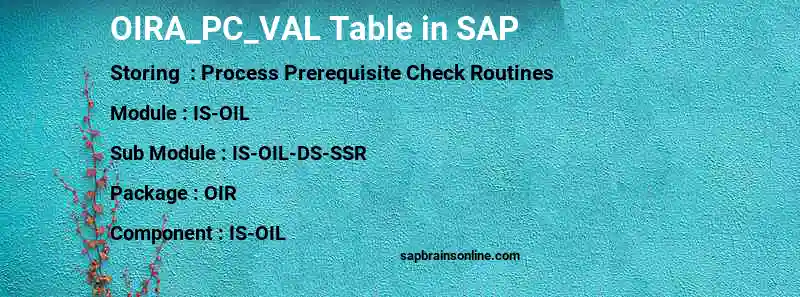SAP OIRA_PC_VAL table