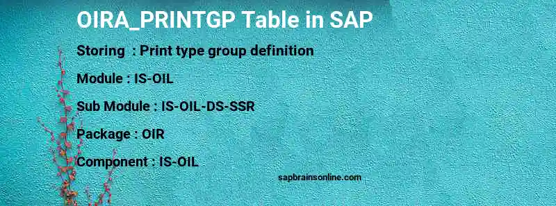 SAP OIRA_PRINTGP table