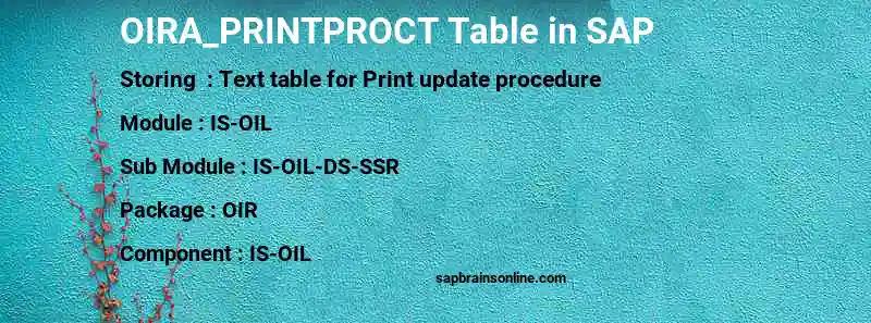 SAP OIRA_PRINTPROCT table