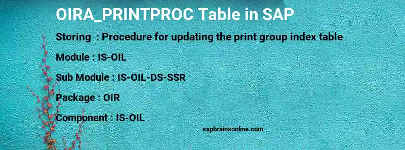 SAP OIRA_PRINTPROC table
