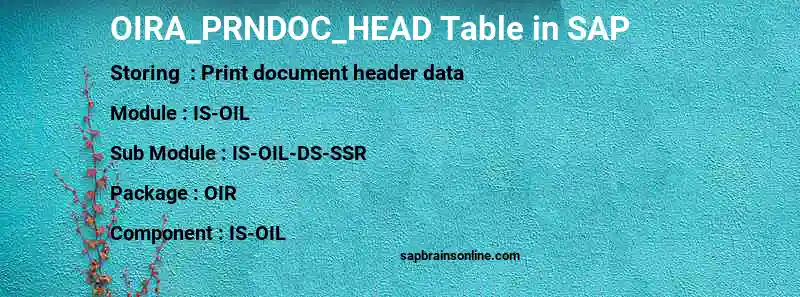 SAP OIRA_PRNDOC_HEAD table