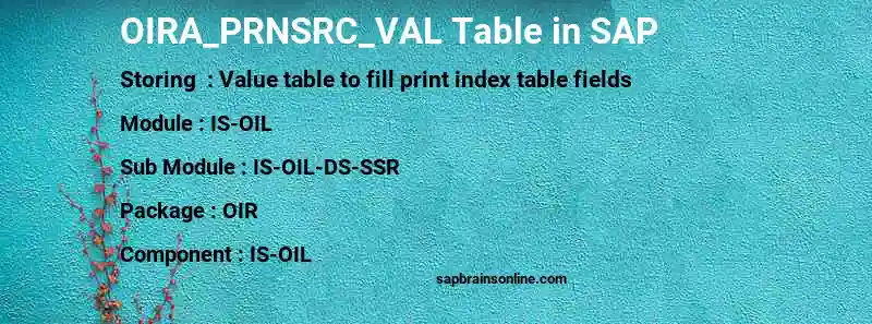 SAP OIRA_PRNSRC_VAL table