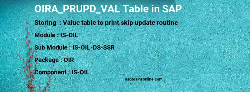 SAP OIRA_PRUPD_VAL table