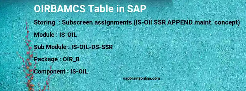 SAP OIRBAMCS table