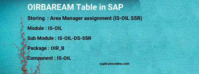 SAP OIRBAREAM table