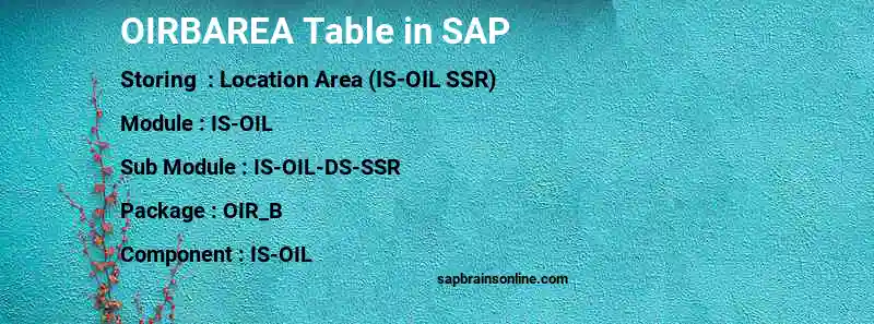 SAP OIRBAREA table