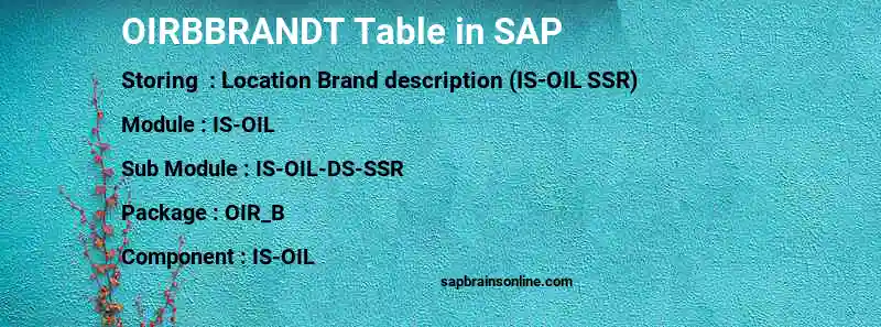 SAP OIRBBRANDT table