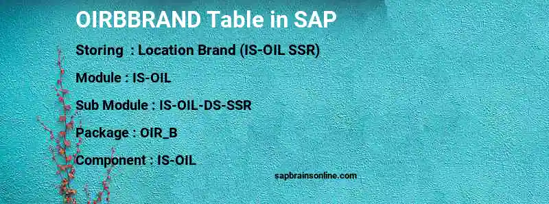 SAP OIRBBRAND table