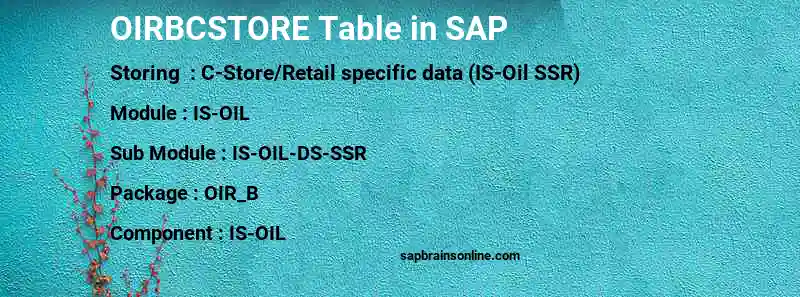 SAP OIRBCSTORE table