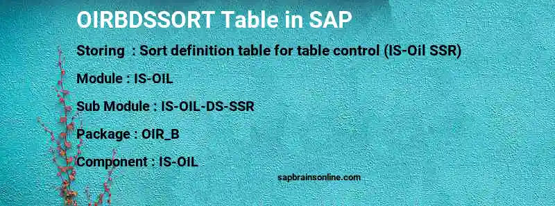 SAP OIRBDSSORT table