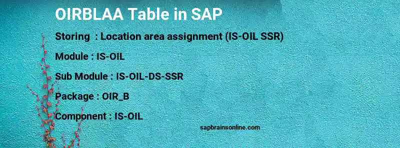 SAP OIRBLAA table