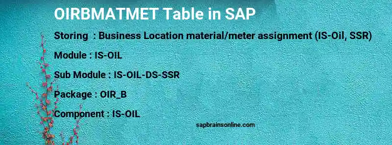 SAP OIRBMATMET table