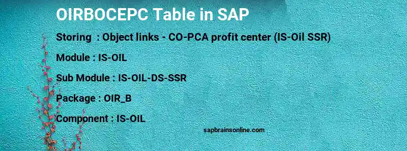 SAP OIRBOCEPC table