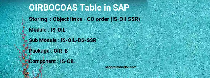 SAP OIRBOCOAS table