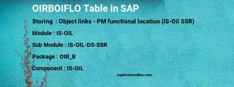 SAP OIRBOIFLO table