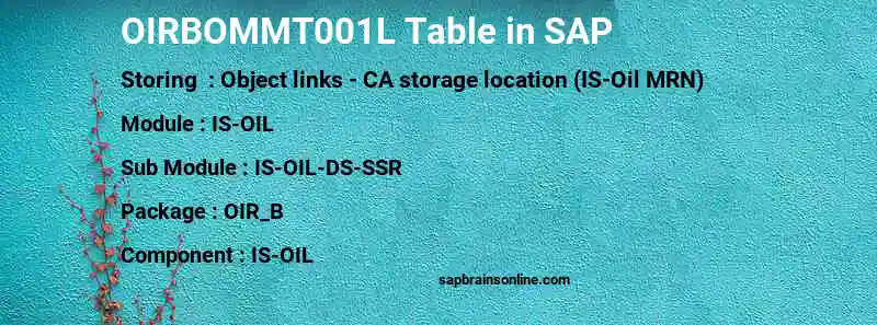 SAP OIRBOMMT001L table
