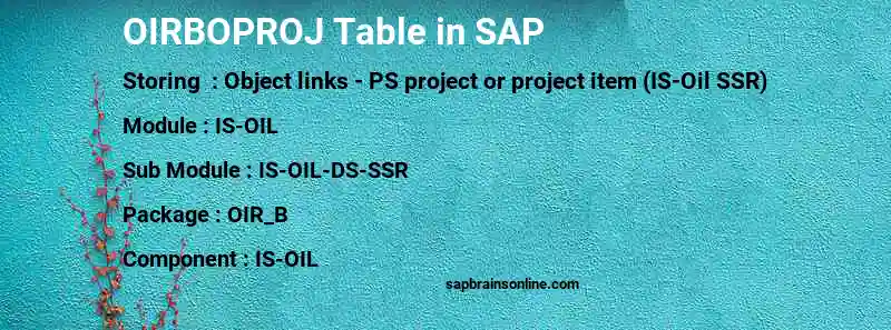 SAP OIRBOPROJ table