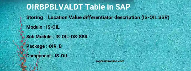 SAP OIRBPBLVALDT table