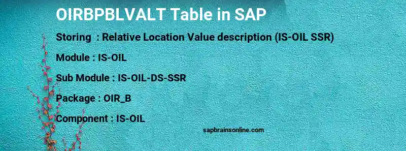 SAP OIRBPBLVALT table